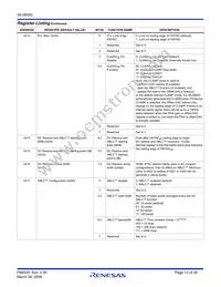 ISL98002CRZ-140 Datasheet Page 13