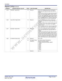 ISL98002CRZ-140 Datasheet Page 15