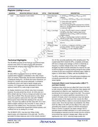 ISL98002CRZ-140 Datasheet Page 16