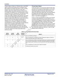 ISL98002CRZ-140 Datasheet Page 22