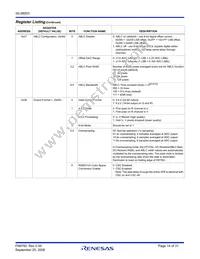 ISL98003INZ-110 Datasheet Page 14