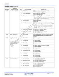 ISL98003INZ-110 Datasheet Page 15