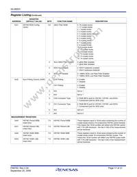 ISL98003INZ-110 Datasheet Page 17