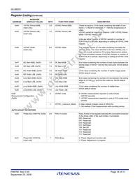 ISL98003INZ-110 Datasheet Page 18