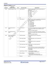 ISL98003INZ-110 Datasheet Page 19