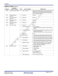 ISL98003INZ-110 Datasheet Page 20