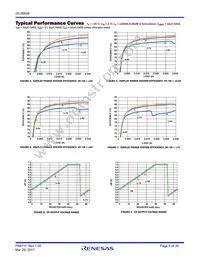 ISL98608II55Z-T Datasheet Page 8