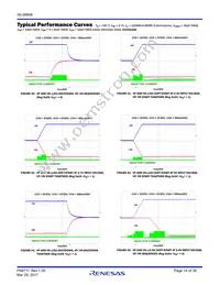 ISL98608II55Z-T Datasheet Page 14