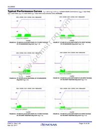 ISL98608II55Z-T Datasheet Page 15