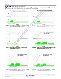 ISL98608II55Z-T Datasheet Page 17