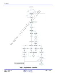 ISL98608II55Z-T Datasheet Page 21