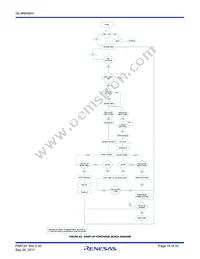 ISL98608IIHZ-T Datasheet Page 16