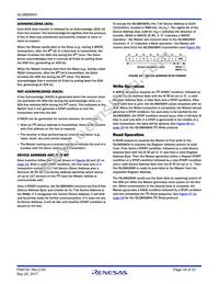 ISL98608IIHZ-T Datasheet Page 18