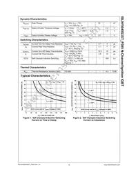 ISL9V5045S3ST-F085 Datasheet Page 4