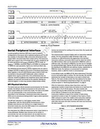 ISLA112P50IRZ Datasheet Page 22