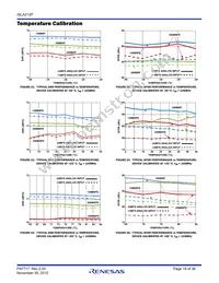 ISLA212P25IRZ Datasheet Page 19