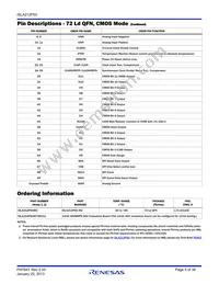 ISLA212P50IRZ Datasheet Page 5