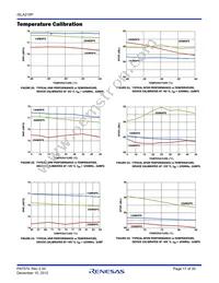 ISLA216P13IRZ Datasheet Page 17