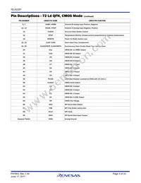 ISLA222P25IRZ Datasheet Page 5