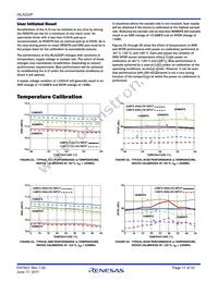 ISLA222P25IRZ Datasheet Page 17