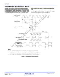 ISLA222P25IRZ Datasheet Page 21