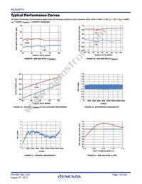 ISLA224P12IRZ Datasheet Page 13