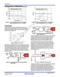 ISLA224P12IRZ Datasheet Page 17