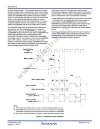 ISLA224P12IRZ Datasheet Page 20