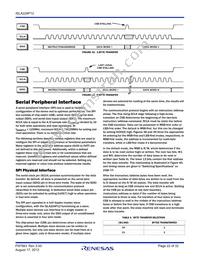 ISLA224P12IRZ Datasheet Page 22