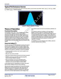 ISLA224S25IR1Z Datasheet Page 15