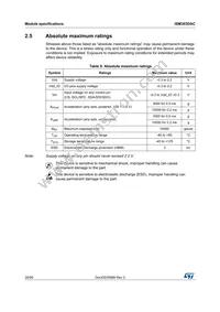 ISM303DACTR Datasheet Page 20