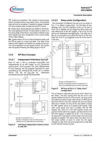 ISO1H802G Datasheet Page 9