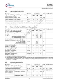 ISO1H802G Datasheet Page 13