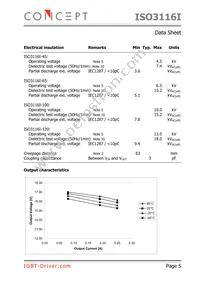 ISO3116I-120 Datasheet Page 5