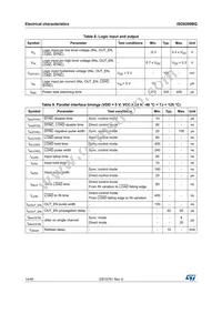 ISO8200BQ Datasheet Page 14