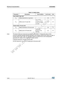 ISO8200BQ Datasheet Page 16