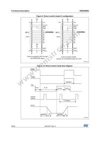 ISO8200BQ Datasheet Page 20