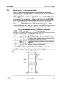 ISO8200BQ Datasheet Page 21