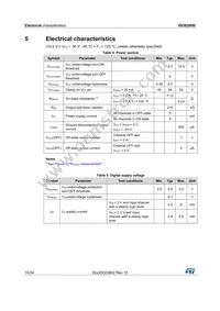 ISO8200BTR Datasheet Page 10
