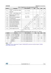 ISO8200BTR Datasheet Page 11