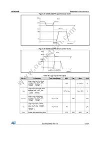 ISO8200BTR Datasheet Page 13
