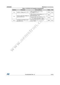 ISO8200BTR Datasheet Page 15