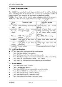 ISOCON-3 Datasheet Page 15