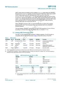 ISP1110VHTS Datasheet Page 10