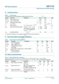 ISP1110VHTS Datasheet Page 12