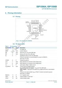 ISP1506ABS Datasheet Page 5