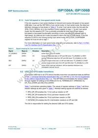 ISP1506ABS Datasheet Page 17