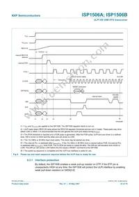 ISP1506ABS Datasheet Page 22