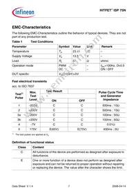 ISP75N Datasheet Page 7