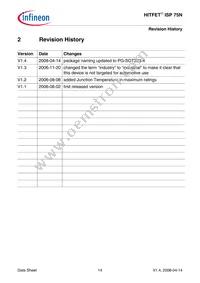 ISP75N Datasheet Page 14
